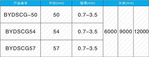 进贤钳压式声测管供应规格尺寸